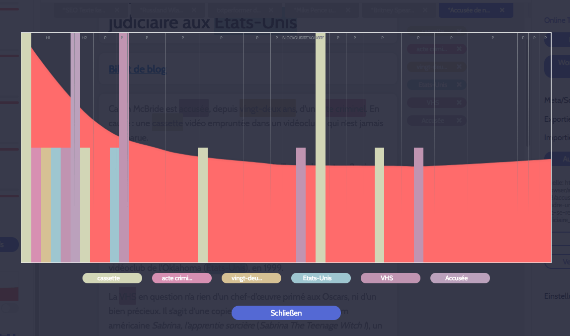 Le Monde Artikel VHS Kassette